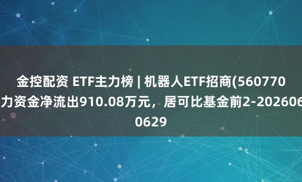 金控配资 ETF主力榜 | 机器人ETF招商(560770)主力资金净流出910.08万元，居可比基金前2-20260629